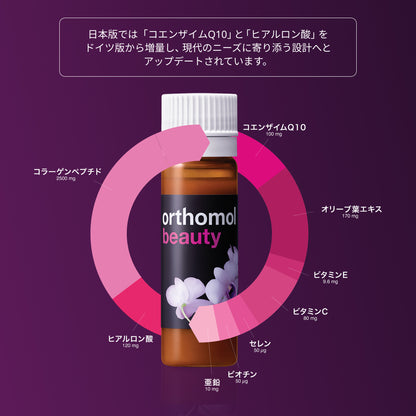 Orthomol オーソモル ビューティ